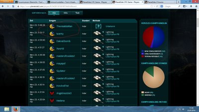 Killboard1.jpg (279.15 KiB) 13273 mal betrachtet Ich sollte anfangen Lotto zu spielen und das nächste mal sollte ich das ganze aufnehmen.