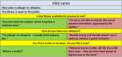 Vibo-Laren.png