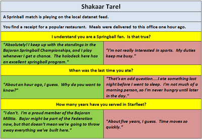 Shakaar-Tarel.png