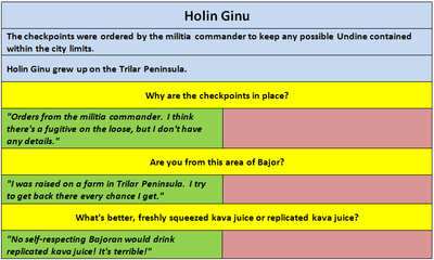 Holin-Ginu.png